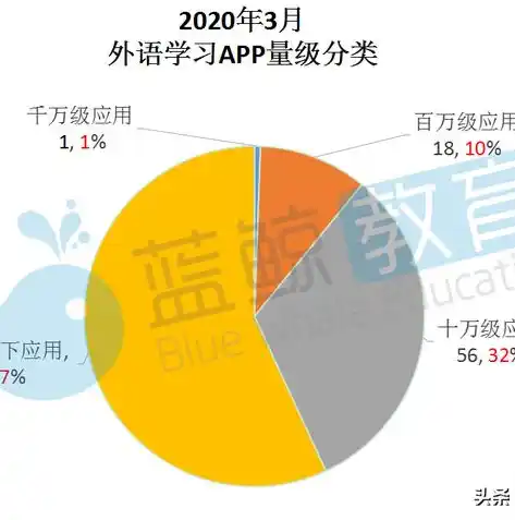 0.1折手游平台排行榜，0.1折手游平台排行榜，超值游戏体验，畅玩无界限