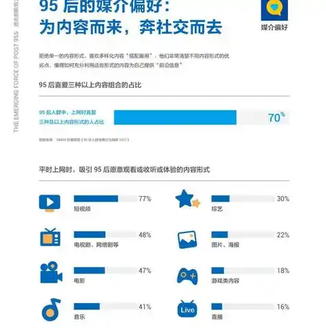 游戏0.1折平台，探索0.1折游戏平台，颠覆传统游戏消费模式的新势力