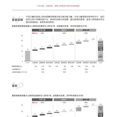 游戏0.1折平台，探索0.1折游戏平台，颠覆传统游戏消费模式的新势力