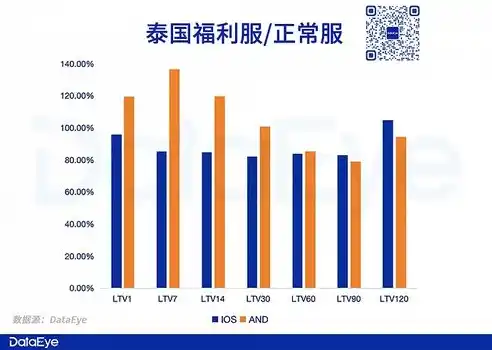 0.1折游戏是骗局吗，揭秘0.1折游戏，是超值福利还是暗藏骗局？