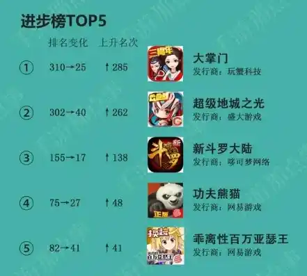 0.1折手游排行榜，0.1折手游狂欢，精选排行榜Top 10，超值畅玩攻略全解析