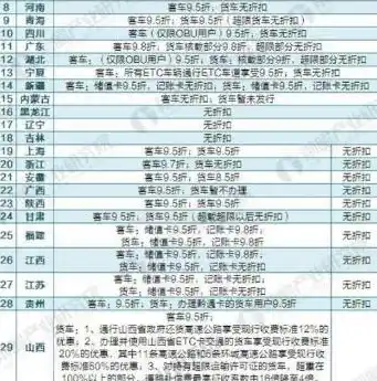 0.1折手游平台，0.1折手游平台，开启全民游戏新时代的省钱秘籍