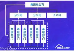 游戏0.1折平台，探秘0.1折游戏平台，颠覆传统消费模式的数字娱乐新纪元