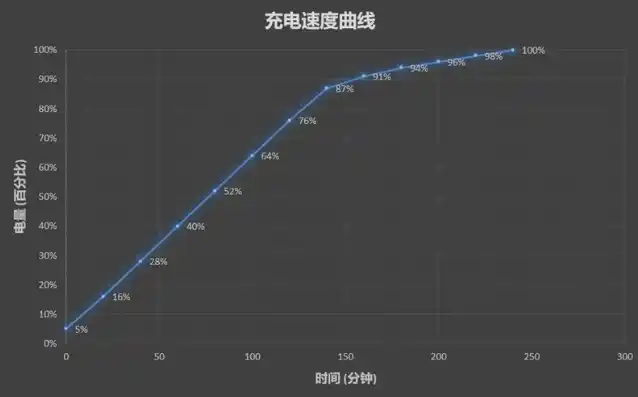 0.1折游戏推荐，0.1折游戏盛宴，超值娱乐体验，畅享无限乐趣