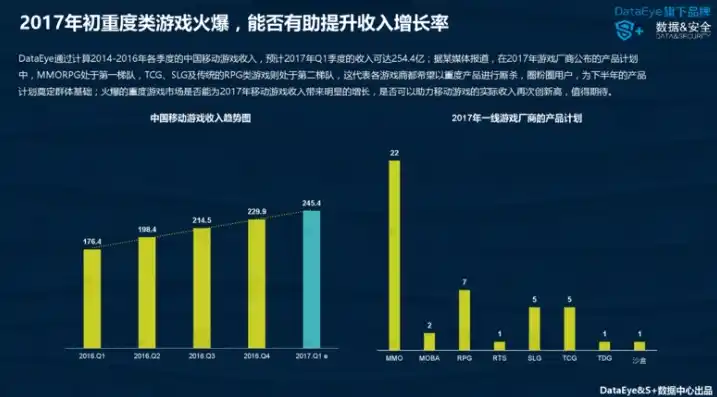 游戏0.1折平台，探索0.1折游戏平台，颠覆传统游戏消费的新趋势