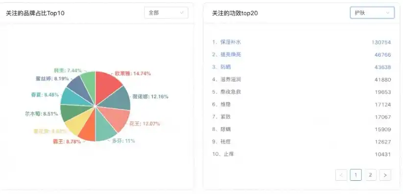 0.1折游戏平台，深入解析0.1折游戏平台，娱乐与优惠的完美结合