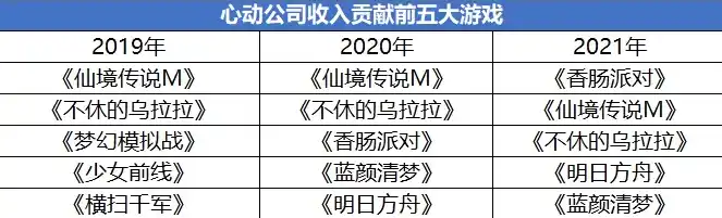 0.1折游戏平台，深入解析0.1折游戏平台，娱乐与优惠的完美结合