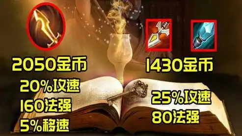 0.1折手游平台，探秘0.1折手游平台，超值游戏体验的新时代