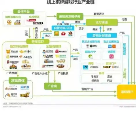 0.1折游戏平台，0.1折游戏平台，颠覆传统游戏消费模式的新势力