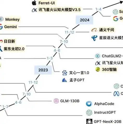 0.1折手游平台，探索0.1折手游平台，超值游戏体验的全新纪元