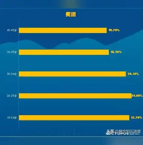 游戏0.1折平台，探秘0.1折游戏平台，颠覆传统消费模式，开启极致性价比游戏体验