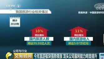 0.1折游戏平台，探秘0.1折手游平台，极致优惠背后的游戏新体验