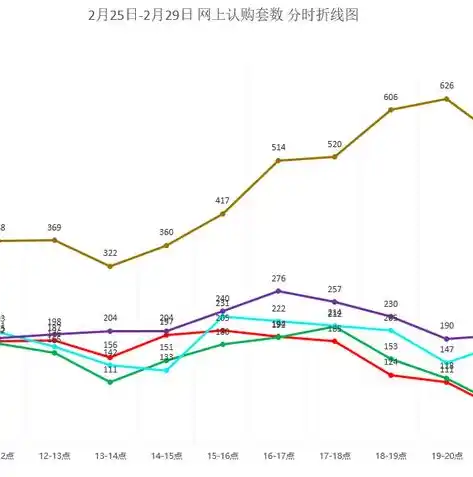 0.1折手游平台，探秘0.1折手游平台，颠覆性优惠背后的游戏新体验