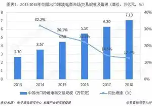 0.1折游戏平台，0.1折游戏平台，颠覆传统游戏消费模式的新势力