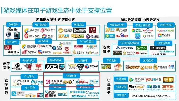 0.1折手游平台哪个好，深度解析，0.1折手游平台大比拼，哪个平台更胜一筹？