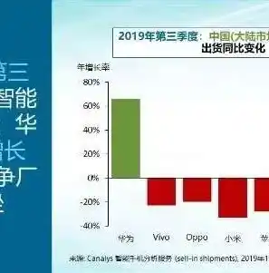 游戏0.1折平台，揭开0.1折游戏平台的魅力，超值优惠背后的秘密与玩家福利大揭秘