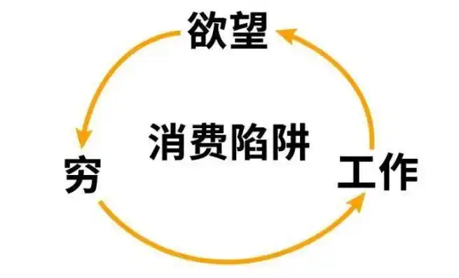 0.1折游戏套路，揭秘0.1折游戏，狂欢背后的消费陷阱与理性应对