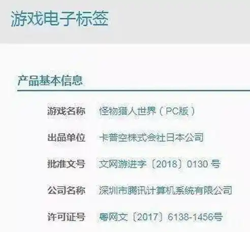 0.1折游戏套路，0.1折游戏，揭秘背后的套路与真相