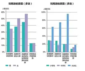 0.1折游戏套路，0.1折游戏，揭秘低价陷阱与消费心理