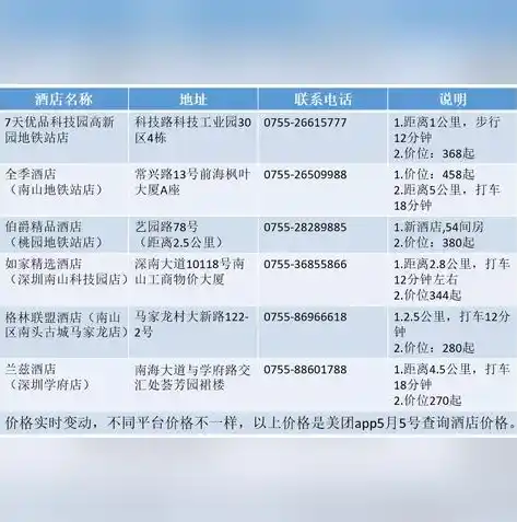 游戏0.1折平台，揭秘0.1折游戏平台，优惠背后的真相与玩家指南