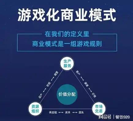 0.1折手游平台，探秘0.1折手游平台，超值游戏体验与背后的商业模式