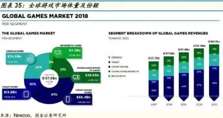 0.1折手游平台，探秘0.1折手游平台，超值游戏体验与背后的商业模式