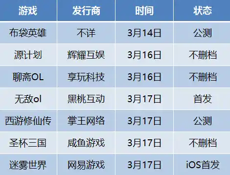 0.1折游戏平台，探索0.1折游戏平台，颠覆传统游戏消费的新势力