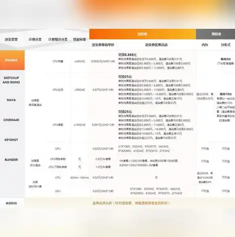 0.1折游戏充值平台，探秘0.1折游戏充值平台，省钱秘籍与玩家福利大揭秘