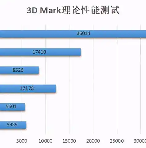 0.1折手游平台，0.1折手游平台，颠覆传统，让玩家畅享游戏盛宴