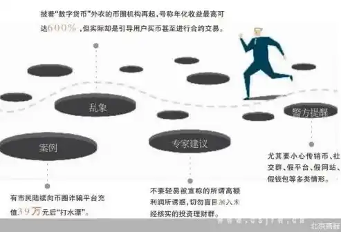 0.1折游戏是骗局吗，揭秘0.1折游戏真相，骗局还是馅饼？深度分析带你认清本质！