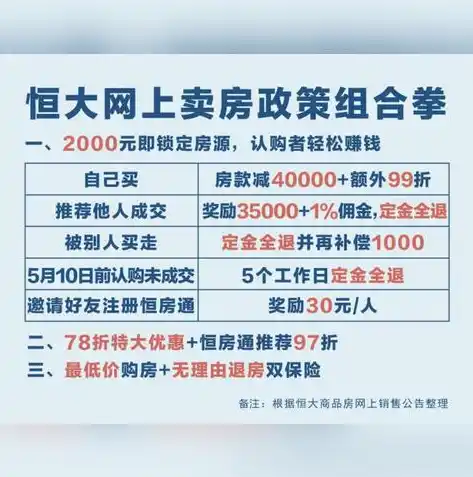 游戏0.1折平台，揭秘游戏0.1折平台，如何享受极致优惠，畅玩心仪游戏？