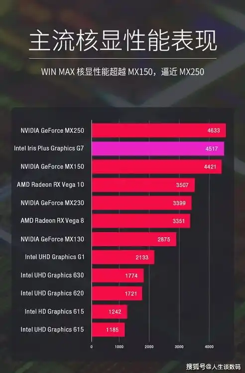 0.1折游戏是骗局吗，揭秘0.1折游戏真伪，骗局还是机遇？