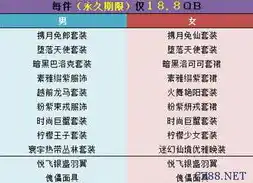 小程序0.1折游戏，限时狂欢！0.1折游戏大放送，抢购攻略全解析！