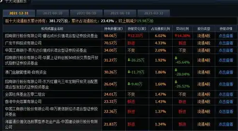 游戏0.1折平台，揭秘游戏0.1折平台，如何用极低价格享受顶级游戏体验？