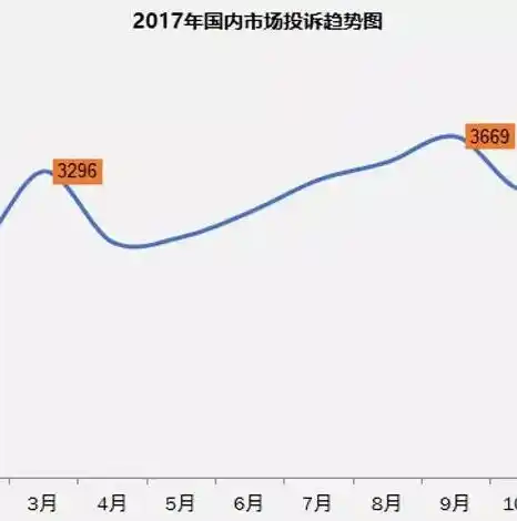 0.1折手游排行榜，揭秘0.1折手游排行榜，那些让人心动的低价游戏大放异彩！