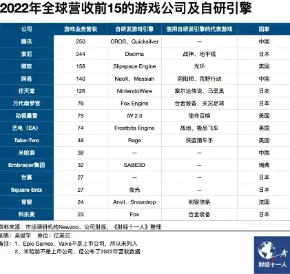 0.1折游戏是骗局吗，揭秘0.1折游戏，是骗局还是惊喜？深度分析带你走进真相世界