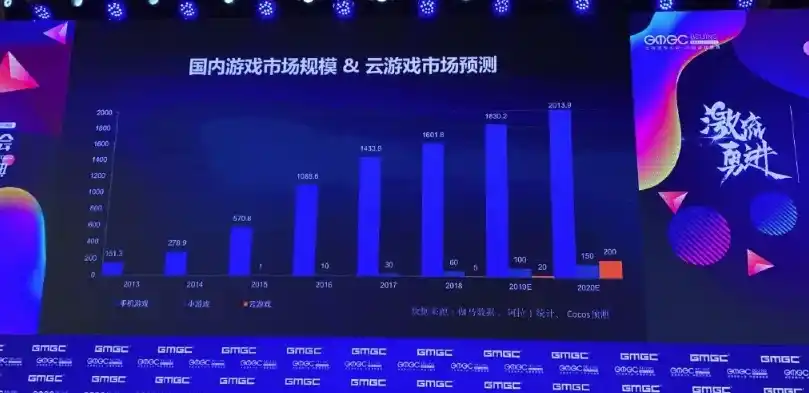 0.1折手游平台，探秘0.1折手游平台，低价狂欢的背后，揭秘游戏产业的创新之路