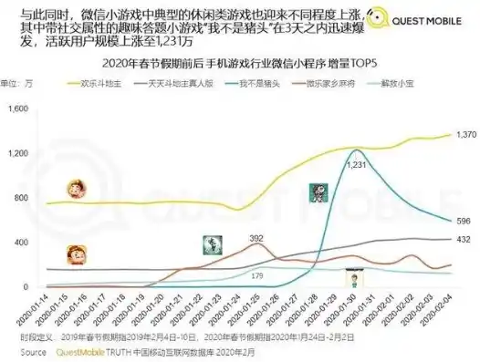 揭秘0.1折手游，低价背后的真相与风险