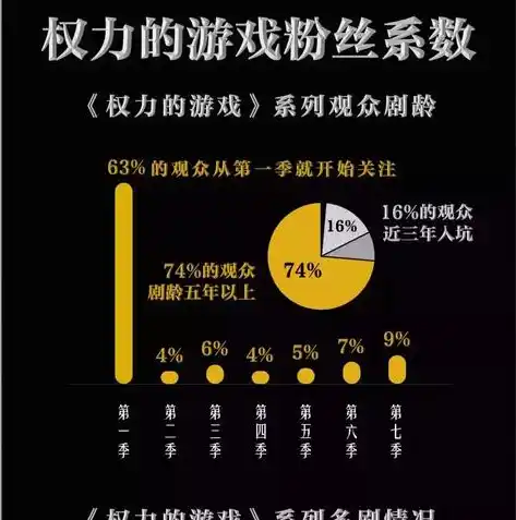 0.1折手游排行榜，0.1折手游狂欢，盘点年度最热榜单，尽享低价盛宴！