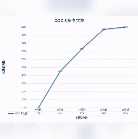 游戏0.1折平台，揭秘0.1折游戏平台，超值低价，畅玩无忧