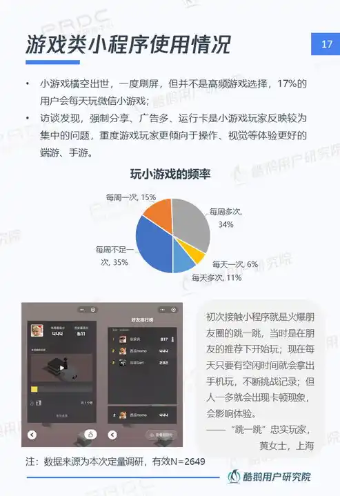 小程序0.1折游戏，探秘小程序0.1折游戏，揭秘如何以最低价畅享高品质游戏体验