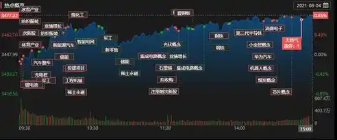 伏魔记0.1折平台，揭秘伏魔记0.1折平台，如何用极低折扣开启你的游戏之旅？