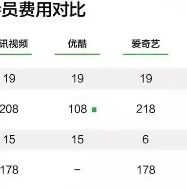 0.1折游戏平台，揭秘0.1折游戏平台，如何让你以极低价格畅享游戏世界？