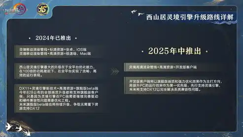 0.1折游戏平台，揭秘0.1折游戏平台，低价游戏盛宴，你不可错过的游戏天堂！