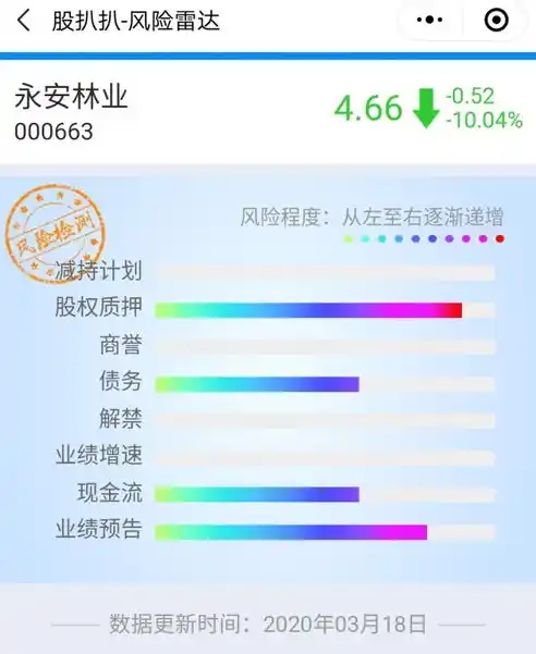 0.1折手游软件，探秘0.1折手游，揭秘低价背后的真相与风险