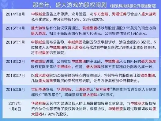 0.1折游戏是骗局吗，揭秘0.1折游戏，骗局还是机遇？深度分析其真相与风险