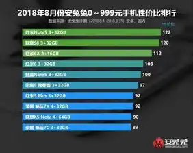 0.1折手游平台排行榜，0.1折手游盛宴，盘点年度最佳性价比手游平台排行榜