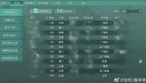 游戏0.1折平台，揭秘0.1折平台，游戏玩家福音，如何低成本畅享游戏世界？