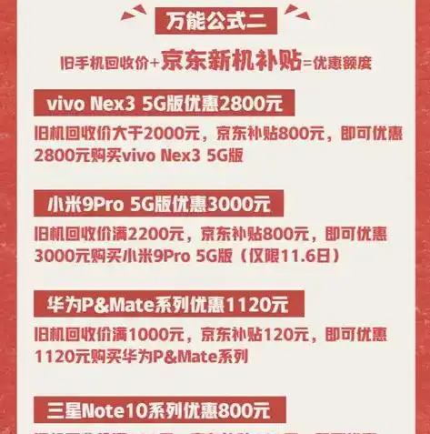 0.1折手游平台，揭秘0.1折手游平台，带你领略低价购机的无限魅力