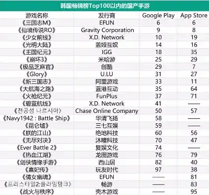 黑暗光年0.1折平台，揭秘黑暗光年0.1折平台，低价背后的秘密与风险